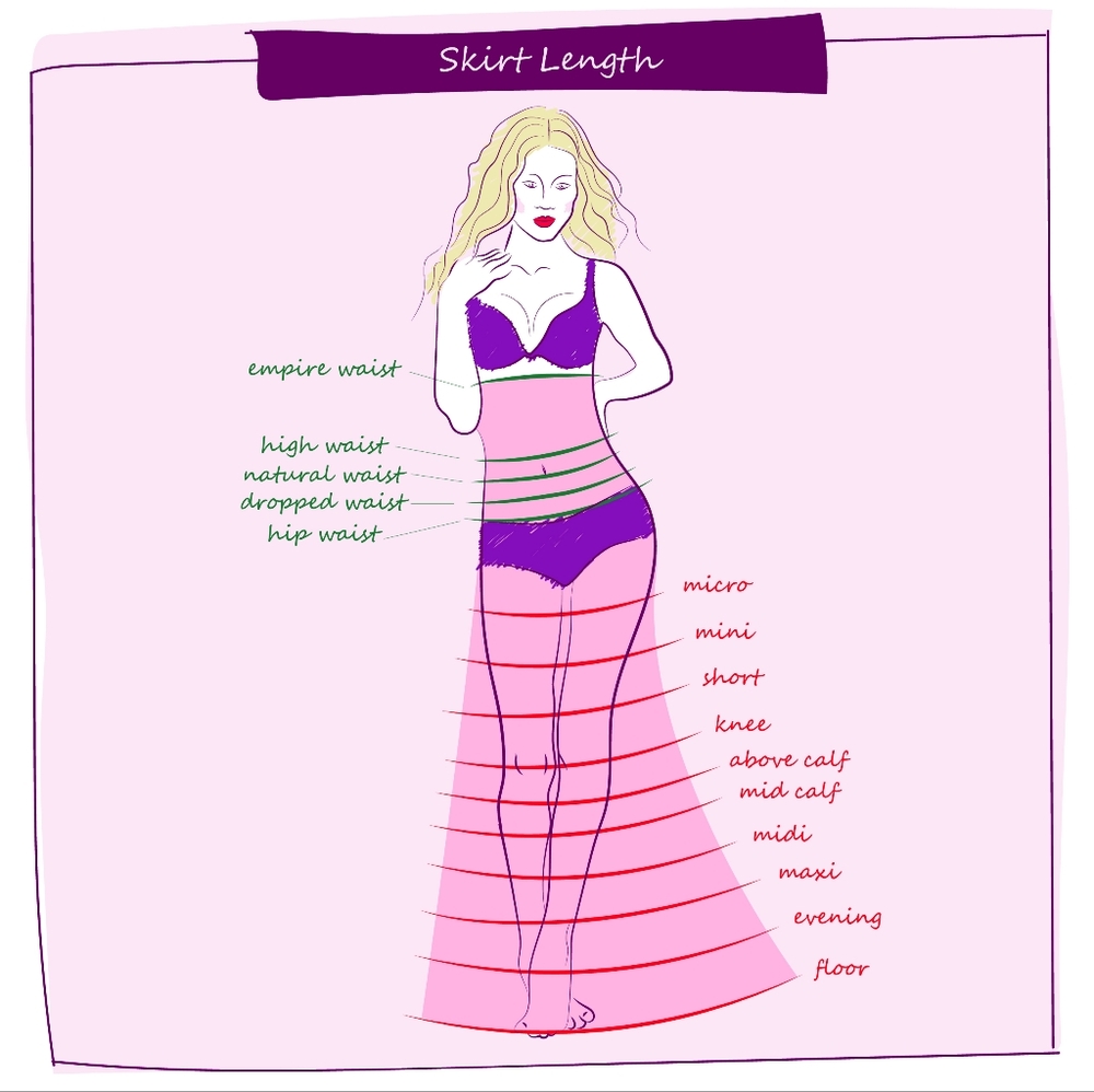 Skirt lengths 📏 Know the difference! - image 2